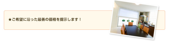壁紙・クロス張替え お好みフリープラン ㎡あたり800円～