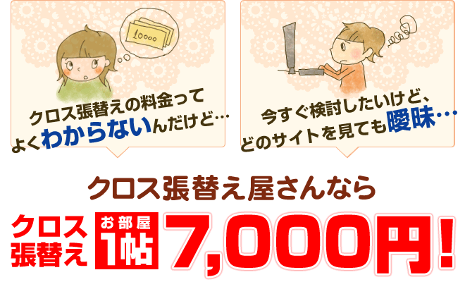 クロス張替え お部屋壁紙1帖7,000円！